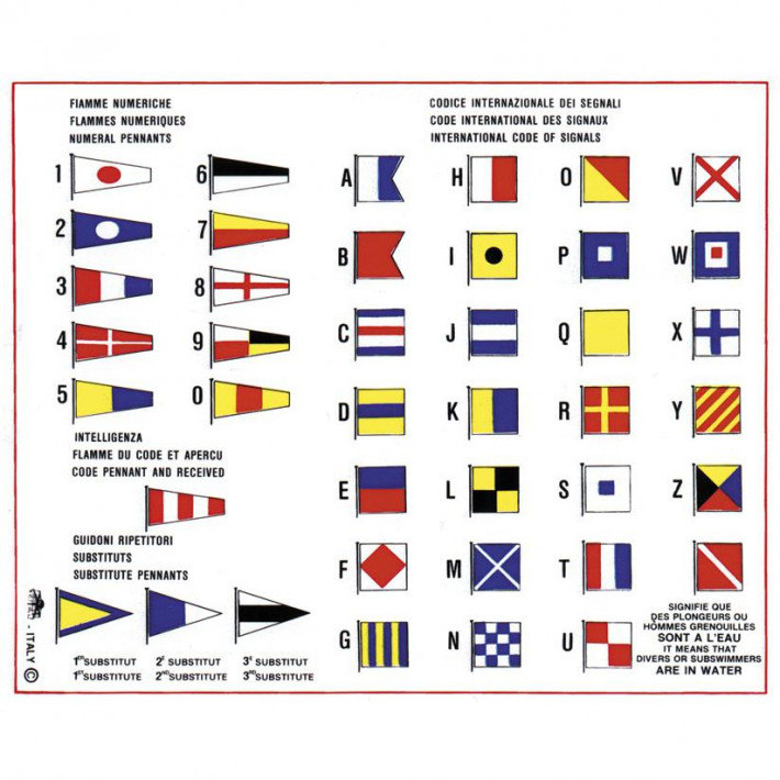 Internationale Flaggensignale Folie 16x13cm