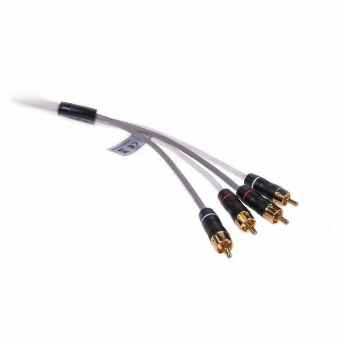 MS-FRCA12 RCA cable 4 Way, 3.6m