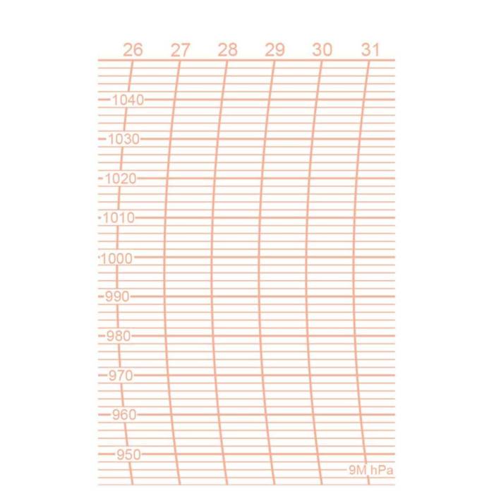 Diagrammes 9hPa-mensuel,1x50pcs(h=90mm)