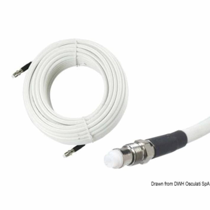RG8X cables for GLOMEX Glomeasy Line VHF antennas