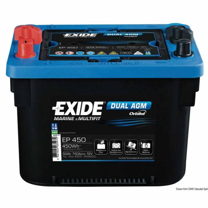 Batteries EXIDE Maxxima avec technologie AGM